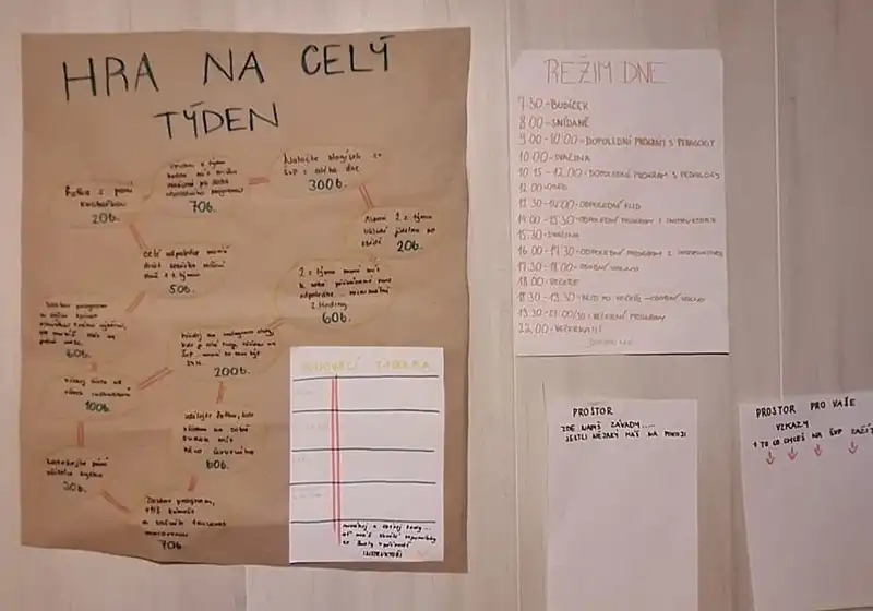 8. A + 8. B na škole v přírodě...