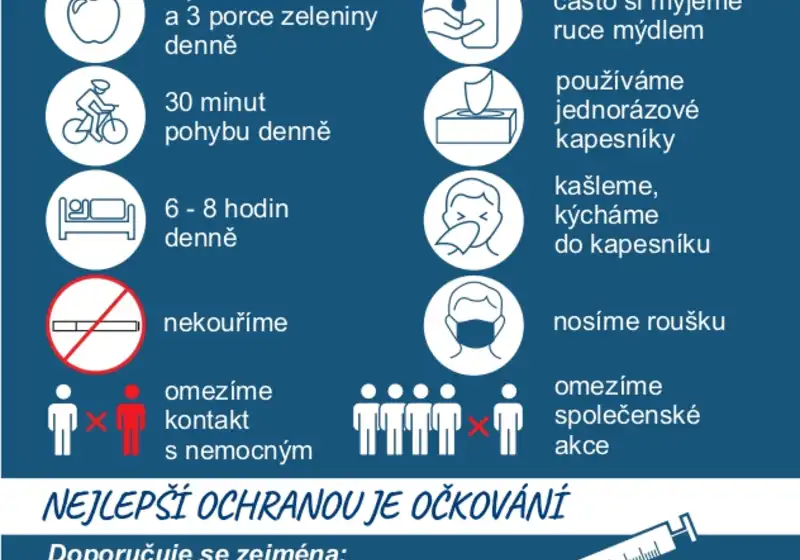 Upozornění - respirační onemocnění